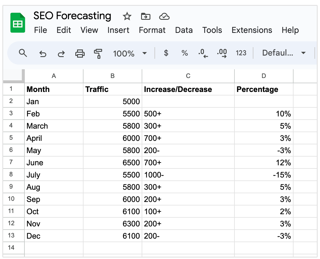 crear datos tabulares